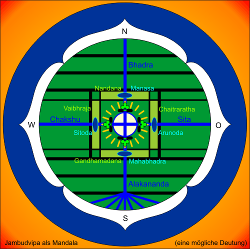 Mandala von Jambudvipa mit den Gew�ssern und G�rten